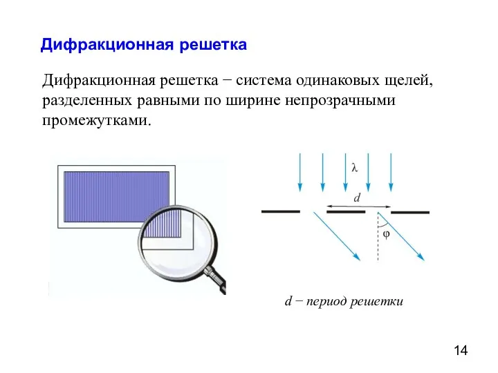 Дифракционная решетка Дифракционная решетка − система одинаковых щелей, разделенных равными по