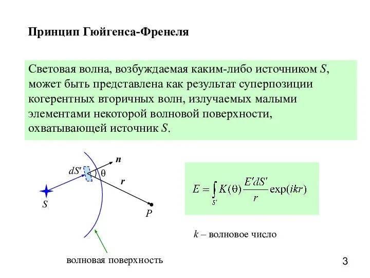 Принцип Гюйгенса-Френеля Световая волна, возбуждаемая каким-либо источником S, может быть представлена