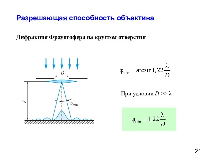 Разрешающая способность объектива Дифракция Фраунгофера на круглом отверстии При условии D >> λ