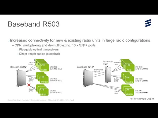 Increased connectivity for new & existing radio units in large radio