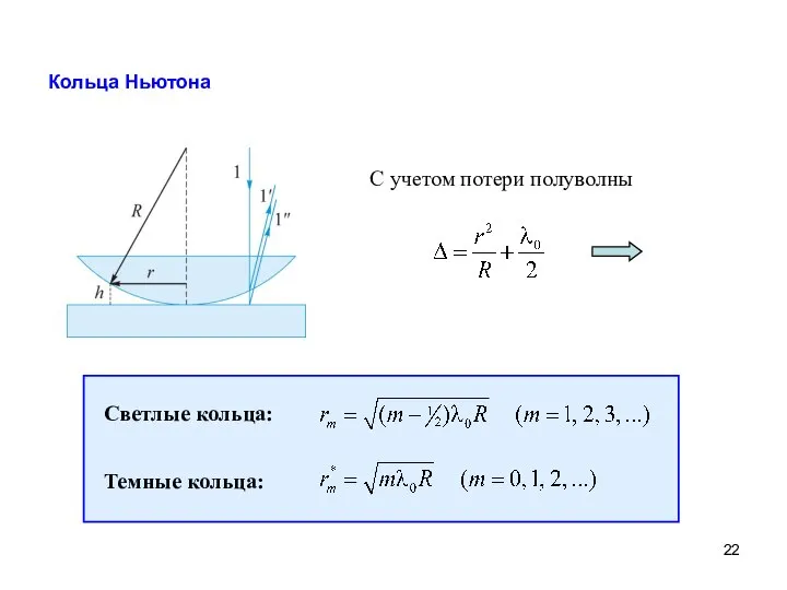 Кольца Ньютона С учетом потери полуволны Светлые кольца: Темные кольца: