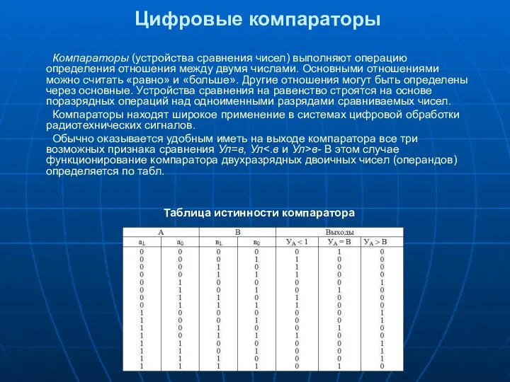 Цифровые компараторы Компараторы (устройства сравнения чисел) выполняют операцию определения отношения между