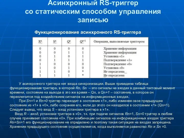 Асинхронный RS-триггер со статическим способом управления записью Функционирование асинхронного RS-триггера У