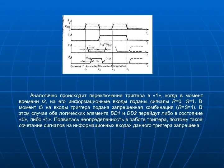 Аналогично происходит переключение триггера в «1», когда в момент времени t2,