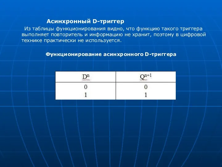 Асинхронный D-триггер Из таблицы функционирования видно, что функцию такого триггера выполняет