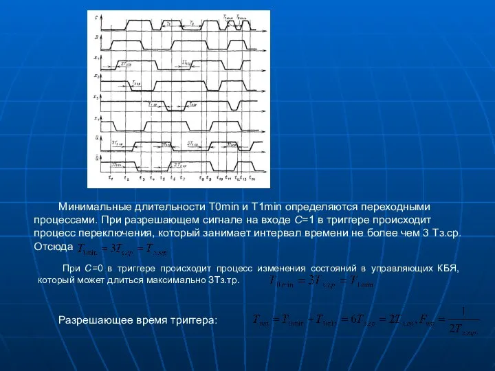 Минимальные длительности T0min и T1min определяются пере­ходными процессами. При разрешающем сигнале