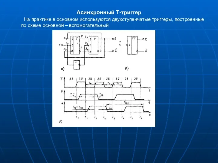 Асинхронный Т-триггер На практике в основном используются двухступенчатые триггеры, построенные по схеме основной – вспомогательный.