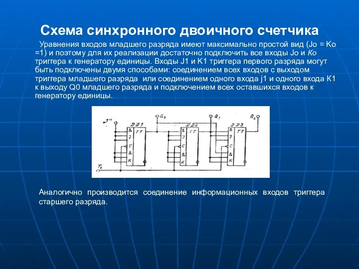 Схема синхронного двоичного счетчика Уравнения входов младшего разряда имеют максимально простой