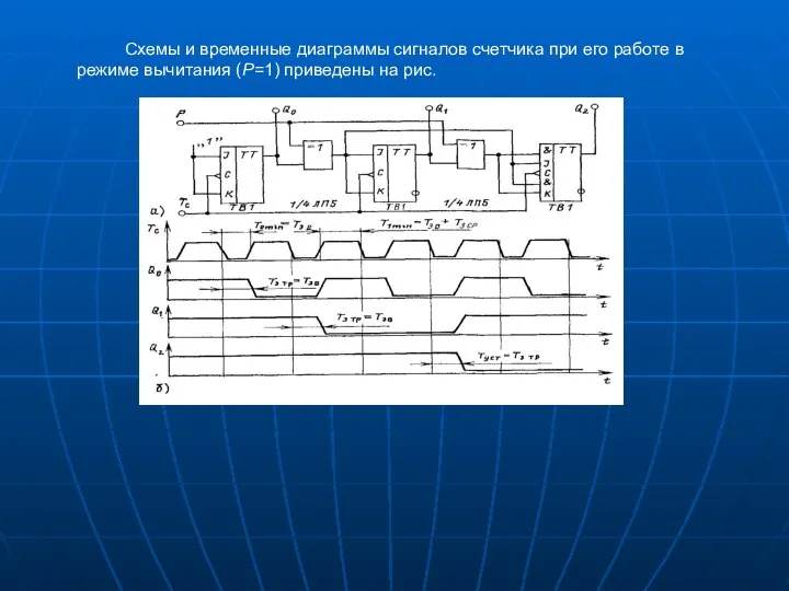 Схемы и временные диаграммы сигналов счетчика при его работе в режиме вычитания (Р=1) приведены на рис.