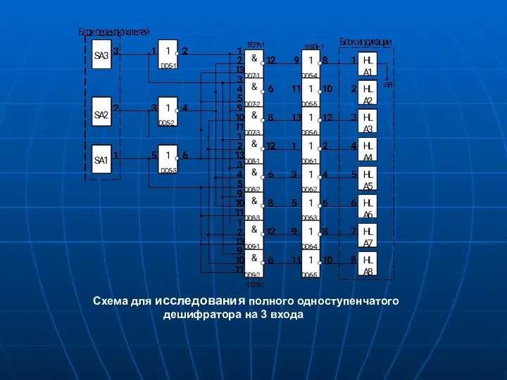 Схема для исследования полного одноступенчатого дешифратора на 3 входа