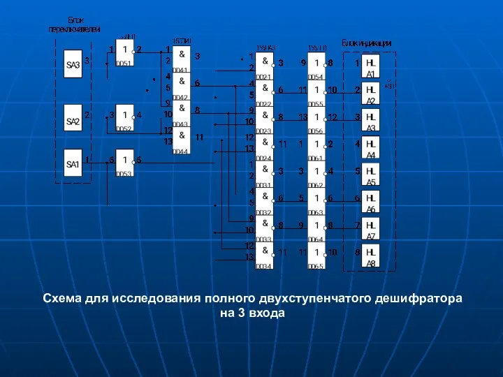 Схема для исследования полного двухступенчатого дешифратора на 3 входа