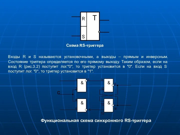 Схема RS-триггера Входы R и S называются установочными, а выходы –