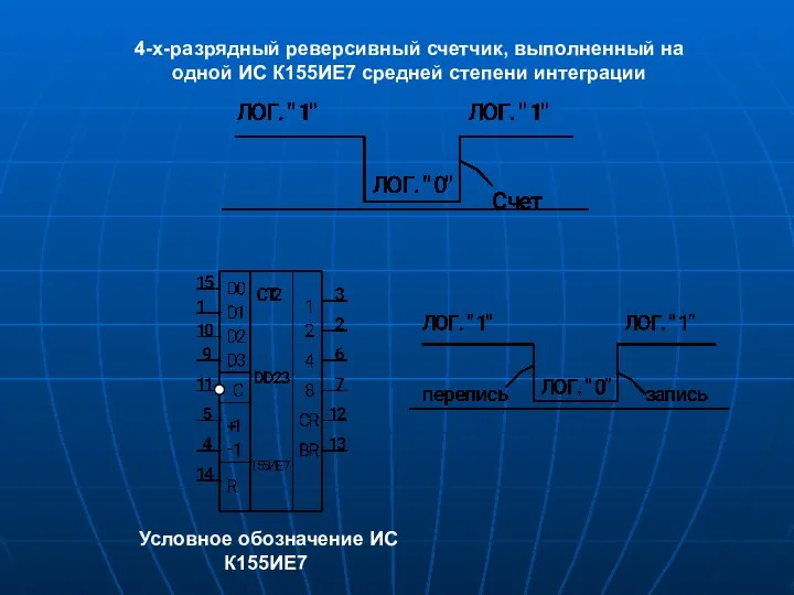 4-х-разрядный реверсивный счетчик, выполненный на одной ИС К155ИЕ7 средней степени интеграции Условное обозначение ИС К155ИЕ7