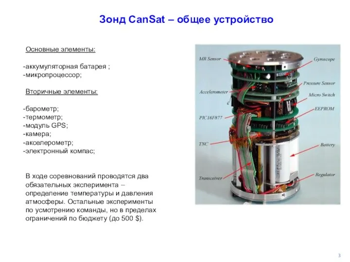 Зонд CanSat – общее устройство Основные элементы: аккумуляторная батарея ; микропроцессор;