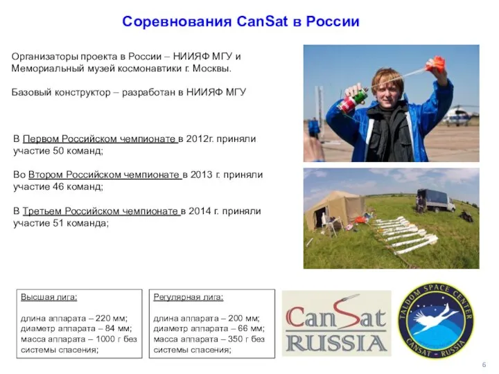 Соревнования CanSat в России Организаторы проекта в России – НИИЯФ МГУ