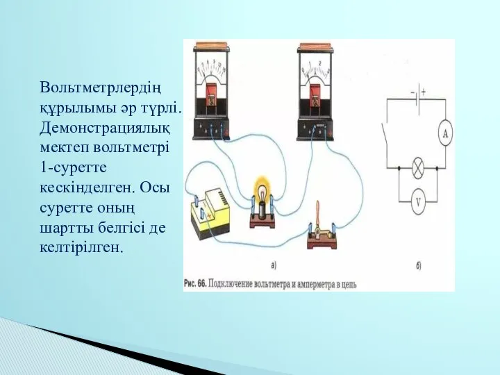 Вольтметрлердің құрылымы әр түрлі. Демонстрациялық мектеп вольтметрі 1-суретте кескінделген. Осы суретте оның шартты белгісі де келтірілген.