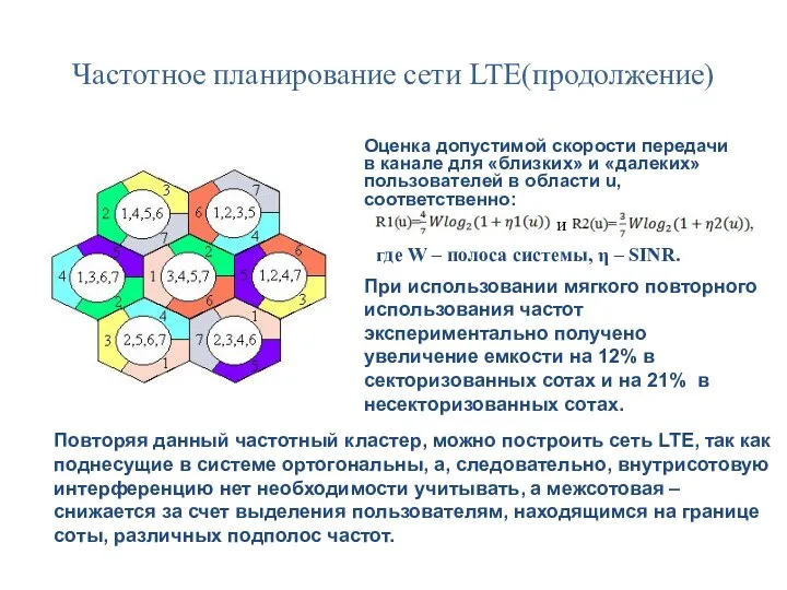 Частотное планирование сети LTE(продолжение) Оценка допустимой скорости передачи в канале для