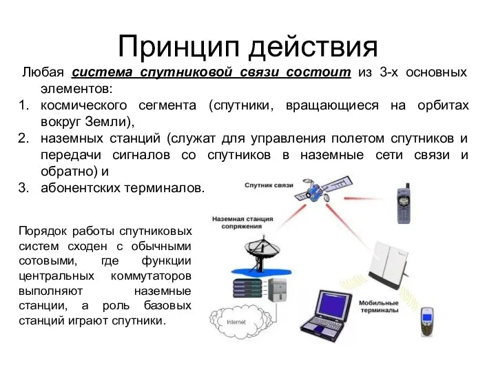 Принцип действия Любая система спутниковой связи состоит из 3-х основных элементов: