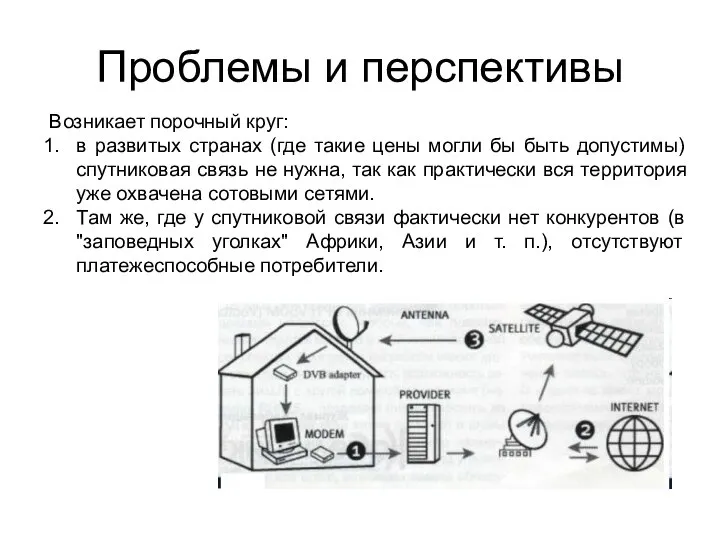 Проблемы и перспективы Возникает порочный круг: в развитых странах (где такие