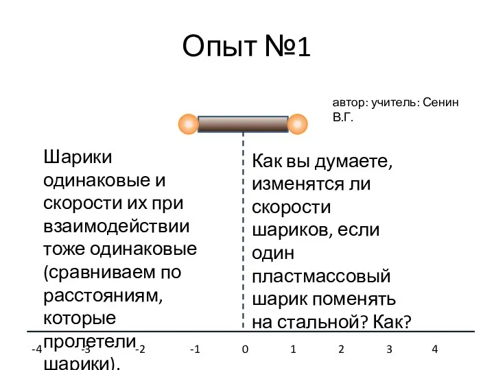 Опыт №1 Шарики одинаковые и скорости их при взаимодействии тоже одинаковые