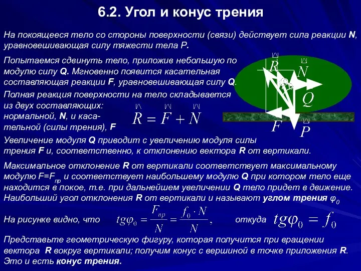 6.2. Угол и конус трения откуда На покоящееся тело со стороны