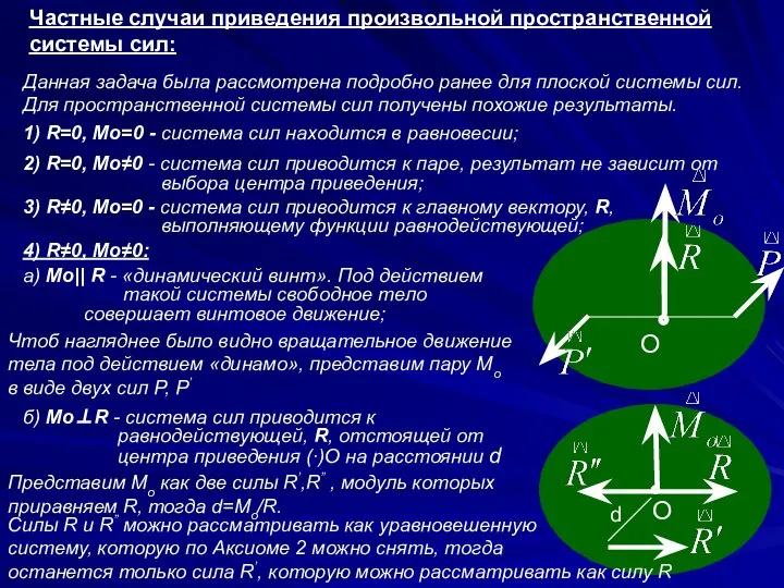 Частные случаи приведения произвольной пространственной системы сил: б) Mo⊥R - система