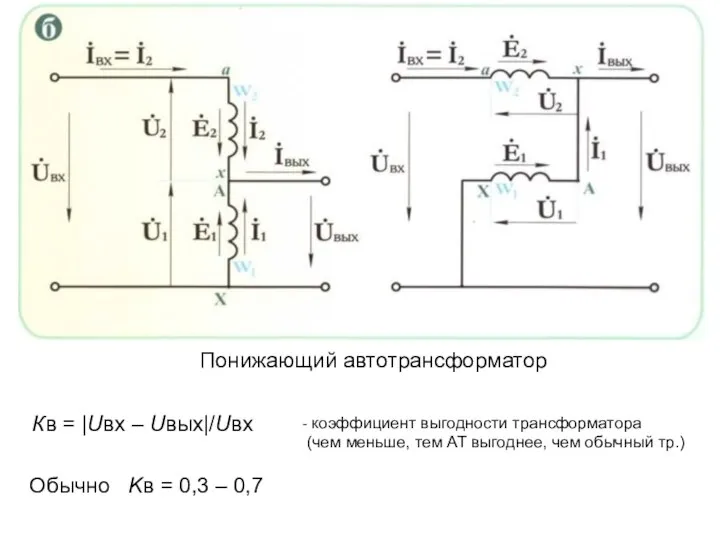 Понижающий автотрансформатор Кв = |Uвх – Uвых|/Uвх коэффициент выгодности трансформатора (чем