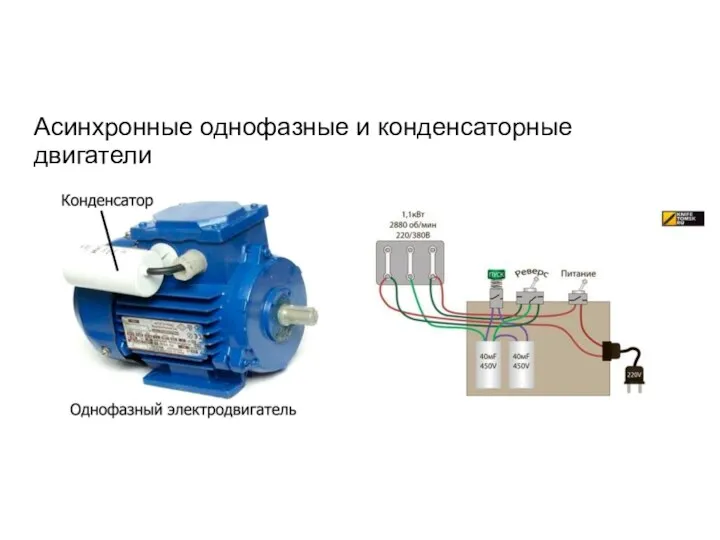 Асинхронные однофазные и конденсаторные двигатели