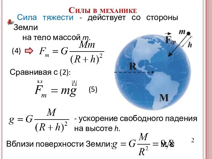 Сила тяжести - действует со стороны Земли на тело массой m.