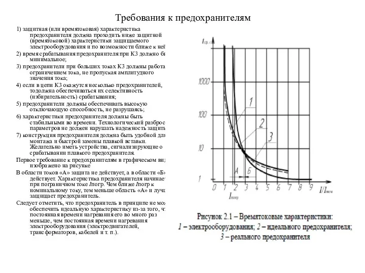 Требования к предохранителям 1) защитная (или времятоковая) характеристика предохранителя должна проходить