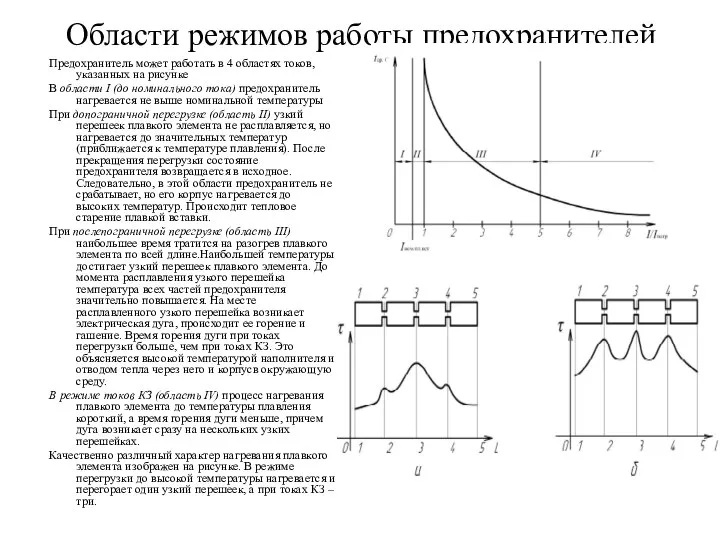 Области режимов работы предохранителей Предохранитель может работать в 4 областях токов,