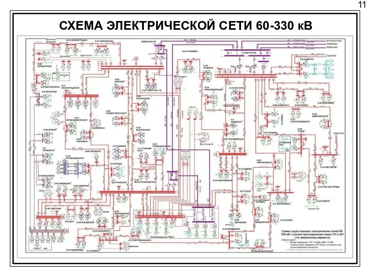 11 СХЕМА ЭЛЕКТРИЧЕСКОЙ СЕТИ 60-330 кВ