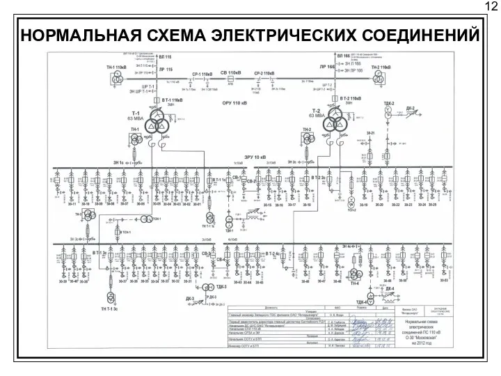 12 НОРМАЛЬНАЯ СХЕМА ЭЛЕКТРИЧЕСКИХ СОЕДИНЕНИЙ