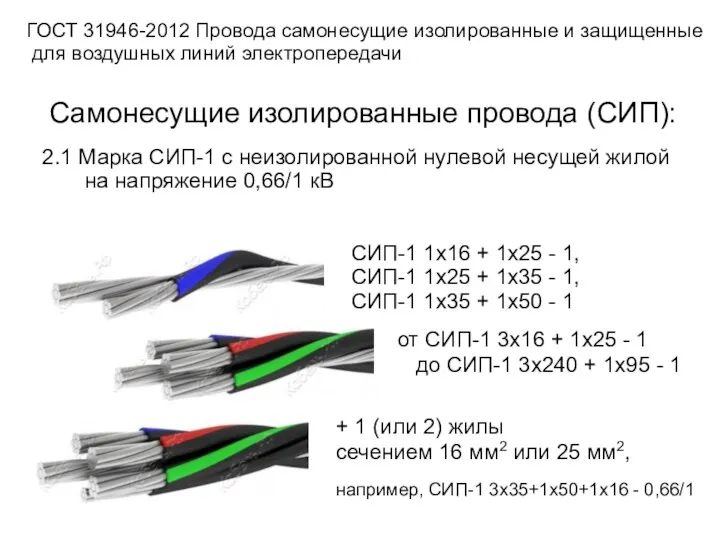 Самонесущие изолированные провода (СИП): 2.1 Марка СИП-1 с неизолированной нулевой несущей