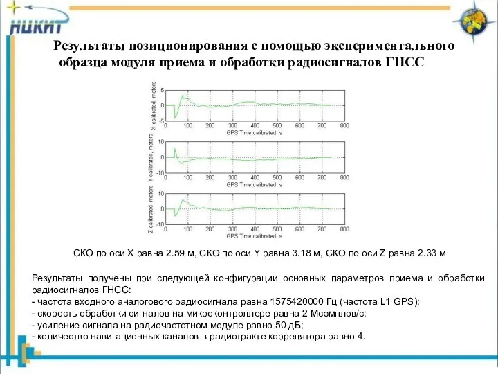 Результаты позиционирования с помощью экспериментального образца модуля приема и обработки радиосигналов