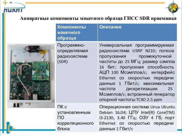 Аппаратные компоненты макетного образца ГНСС SDR приемника