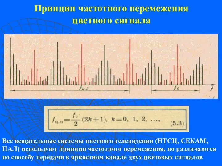 Принцип частотного перемежения цветного сигнала Все вещательные системы цветного телевидения (НТСЦ,