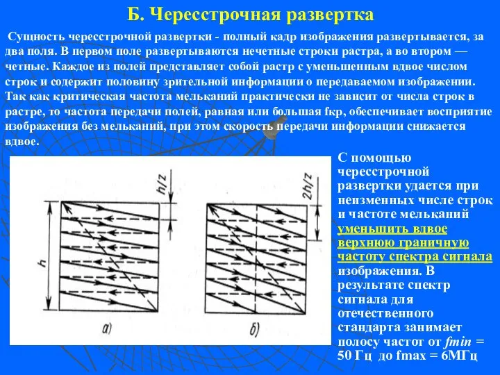 Б. Чересстрочная развертка Сущность чересстрочной развертки - полный кадр изображения развертывается,