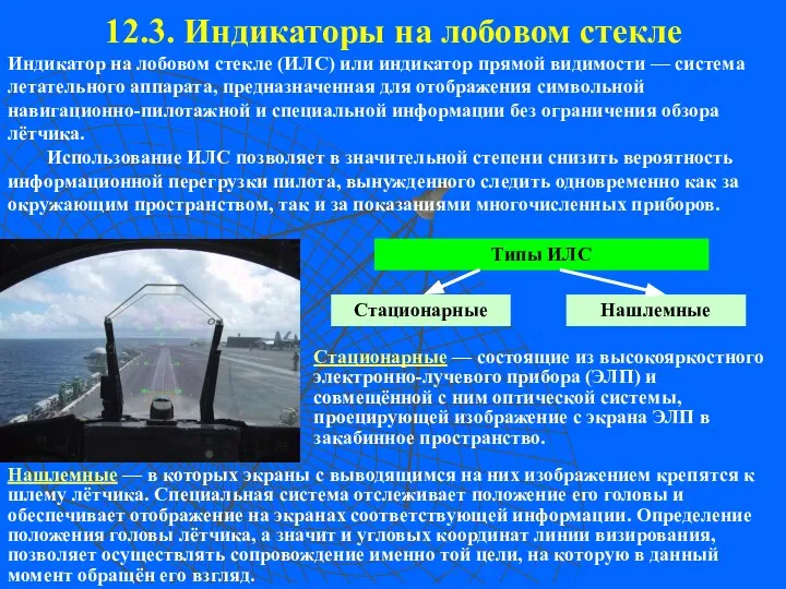 12.3. Индикаторы на лобовом стекле Индикатор на лобовом стекле (ИЛС) или