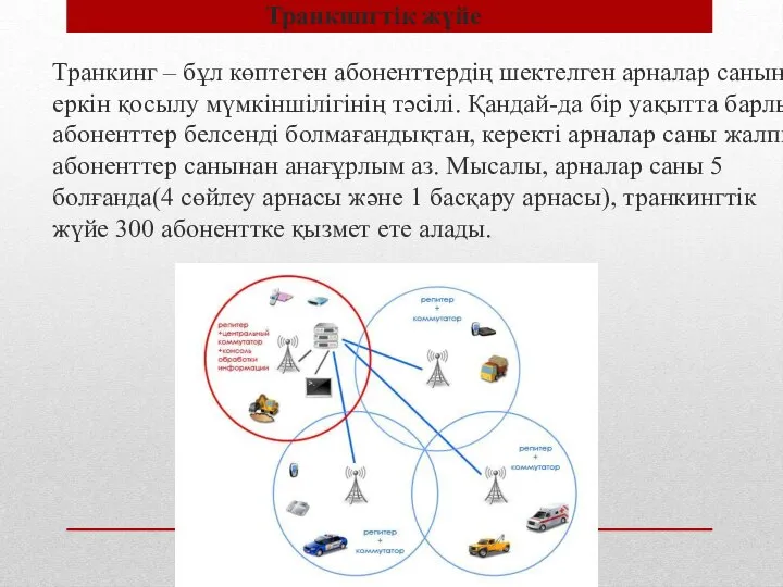 Транкингтік жүйе Транкинг – бұл көптеген абоненттердің шектелген арналар санына еркін