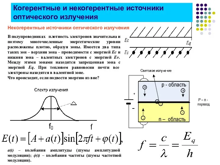 Когерентные и некогерентные источники оптического излучения Некогерентные источники оптического излучения В