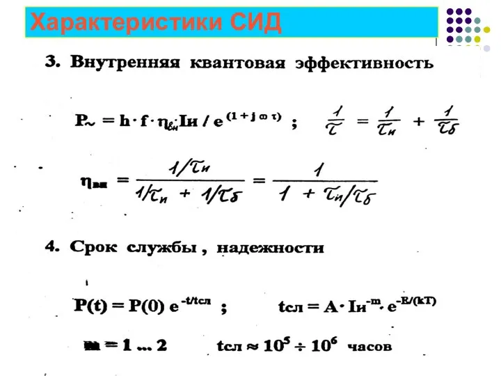 Характеристики СИД