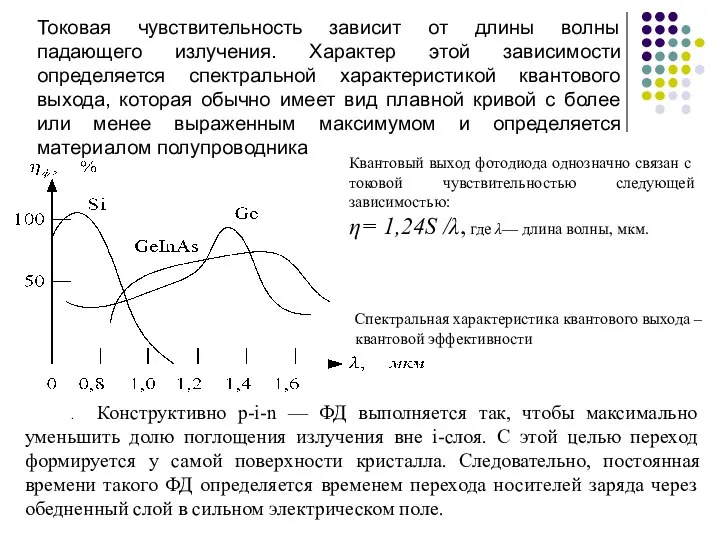 Токовая чувствительность зависит от длины волны падающего излучения. Характер этой зависимости