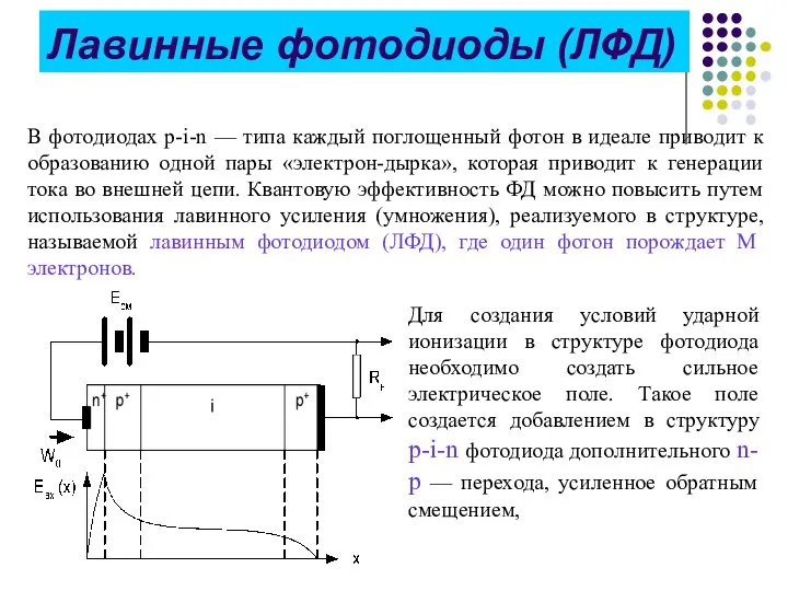 Лавинные фотодиоды (ЛФД) В фотодиодах р-i-n — типа каждый поглощенный фотон