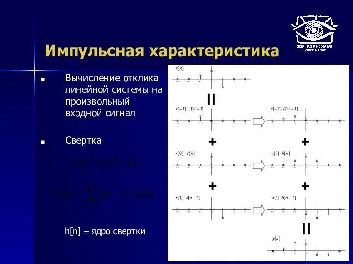 Импульсная характеристика Вычисление отклика линейной системы на произвольный входной сигнал Свертка h[n] – ядро свертки