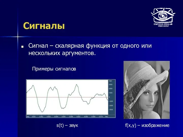 Сигналы Сигнал – скалярная функция от одного или нескольких аргументов. s(t)