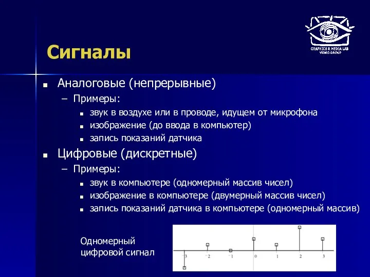 Сигналы Аналоговые (непрерывные) Примеры: звук в воздухе или в проводе, идущем