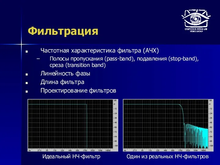 Фильтрация Частотная характеристика фильтра (АЧХ) Полосы пропускания (pass-band), подавления (stop-band), среза