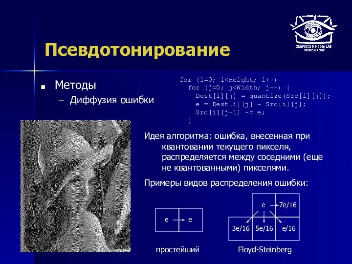 Псевдотонирование Методы Диффузия ошибки Идея алгоритма: ошибка, внесенная при квантовании текущего