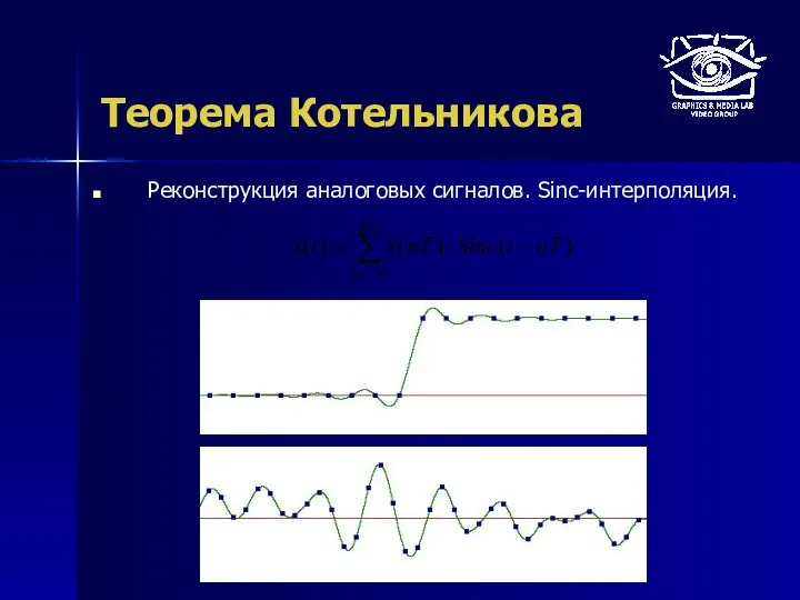 Теорема Котельникова Реконструкция аналоговых сигналов. Sinc-интерполяция.